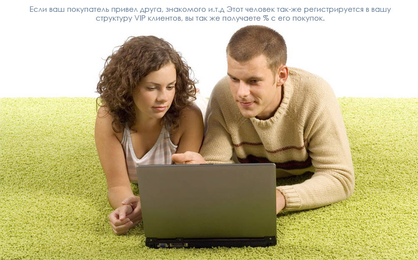Статьи о бизнесе отношения Cached